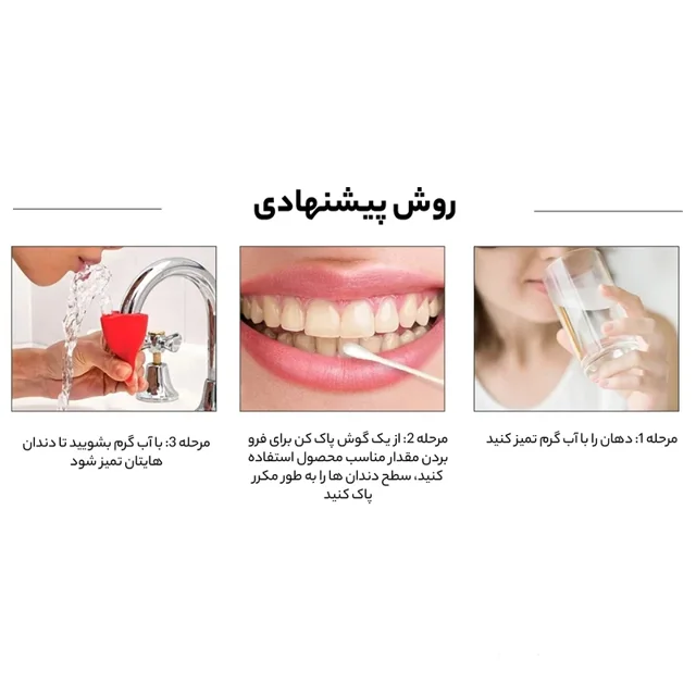 قیمت و خرید قطره سفید کننده دندان لانبنا | با قیمت ویژه